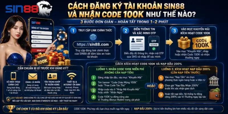 Cách đăng ký tài khoản SIN88 và nhận Code 100K như thế nào?