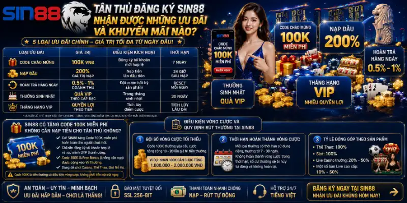 Tân thủ đăng ký SIN88 nhận được những ưu đãi và khuyến mãi nào?